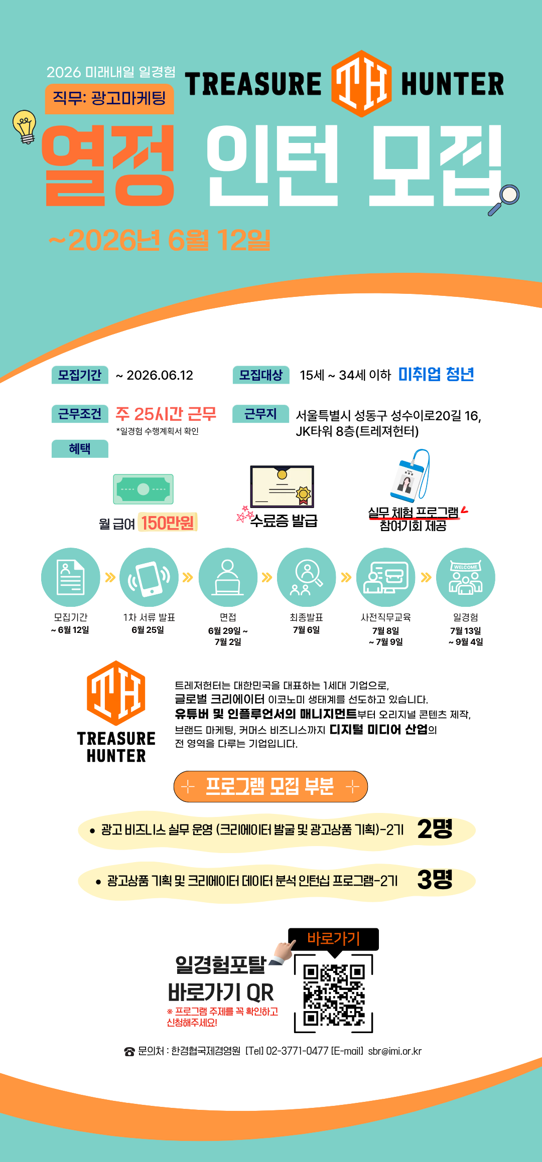 Contents image